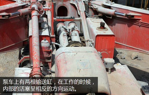 泵車、混凝土泵、混凝土