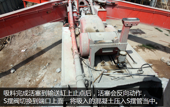 泵車、混凝土泵、混凝土