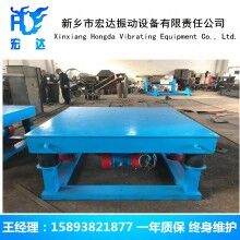 鑄造砂處理設備、宏達三維振動平臺、鑄造提升機